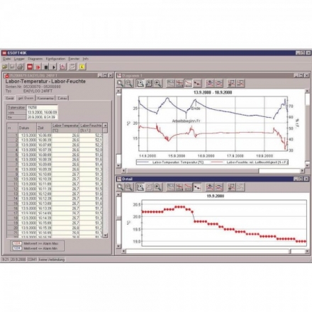 Greisinger GSOFT 40K ����������� ����������� ��� �������� ���������� � ������������� T-Log � EASYLog �� ��