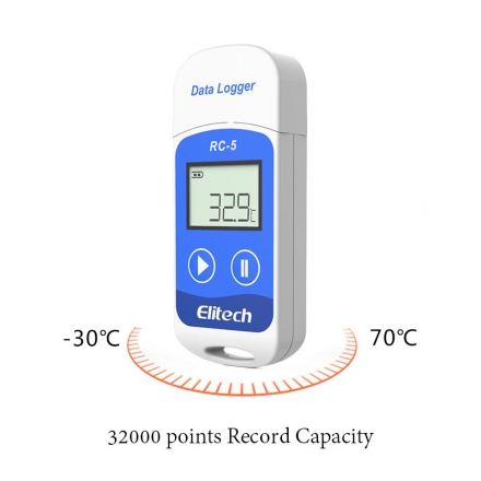 ����������� ����������� Elitech RC-5 (-30�C...+70�C) ������ 32000, PDF, Word, Exel, TXT (��������������) 