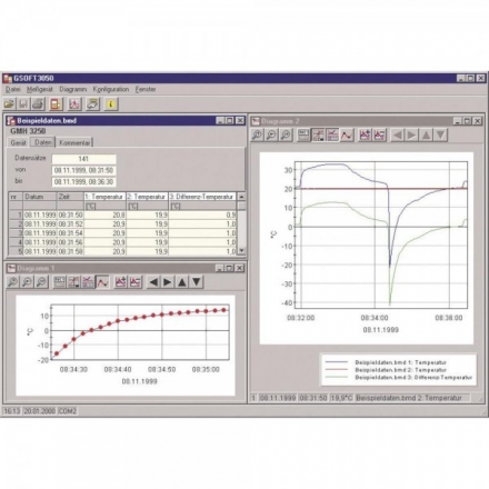 Greisinger GSOFT 3050 ����������� ����������� ��� �������� ���������� � ������������� �� �� (��������)