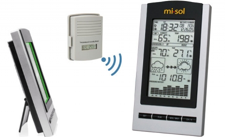 ������������ MISOL WH 1150 (���������� ��������, �����������, �����, ����� ���� � ������� ������)