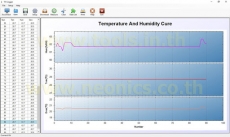 �������������� Benetech GM1360A, USB-���������, ����� ����