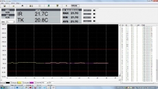 DT8868H ������������������� ��������, �� 1850��, ��������� �-����, USB-���������