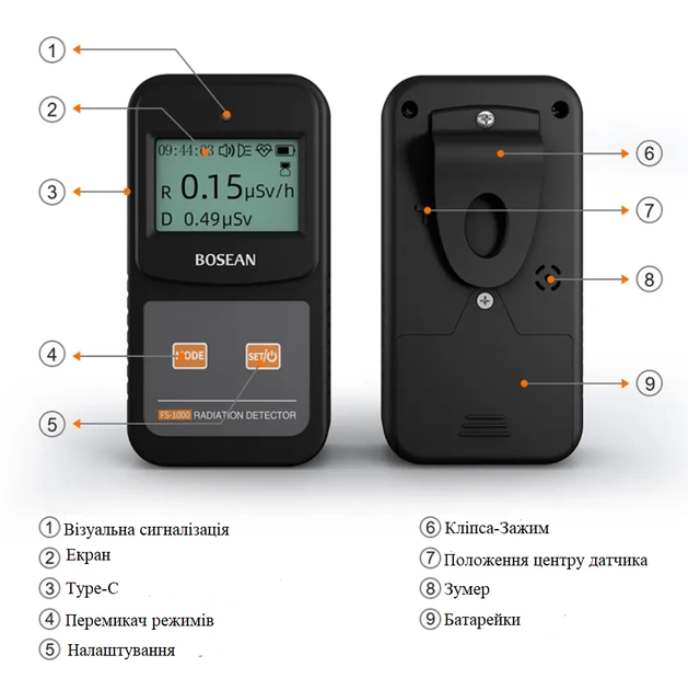 �������� BOSEAN FS-1000