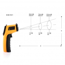 �������� ������������ Benetech GM320