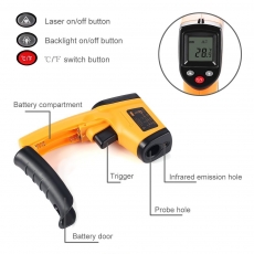 �������� ������������ Benetech GM320