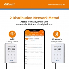 ����������� ����������� ������������� C WI-FI ELITECH RCW-800W-TDE