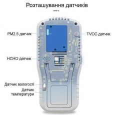 ���������� �������� ������� Bosean T-Z01pro (HCHO, TVOC, CO2, CO, PM2,5, AQI)