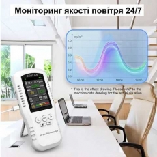 ���������� �������� ������� Bosean T-Z01pro (HCHO, TVOC, CO2, CO, PM2,5, AQI)