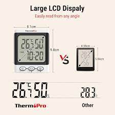 ThermoPro TP152 �������� ��������� � ��������� � ������