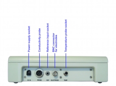 ������������ ���������� pH/O��/EC/TDS/Temp AD8000 ADWA