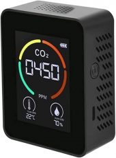�������� ����������� ���� PG-L28A-CO2 (��2) � �������� ����������� (�C) � ��������� (%)