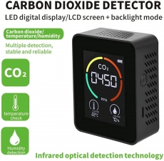 �������� ����������� ���� PG-L28A-CO2 (��2) � �������� ����������� (�C) � ��������� (%)