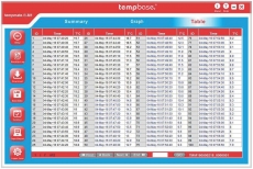 tempmate-M1 ����������� ����������� (��������)