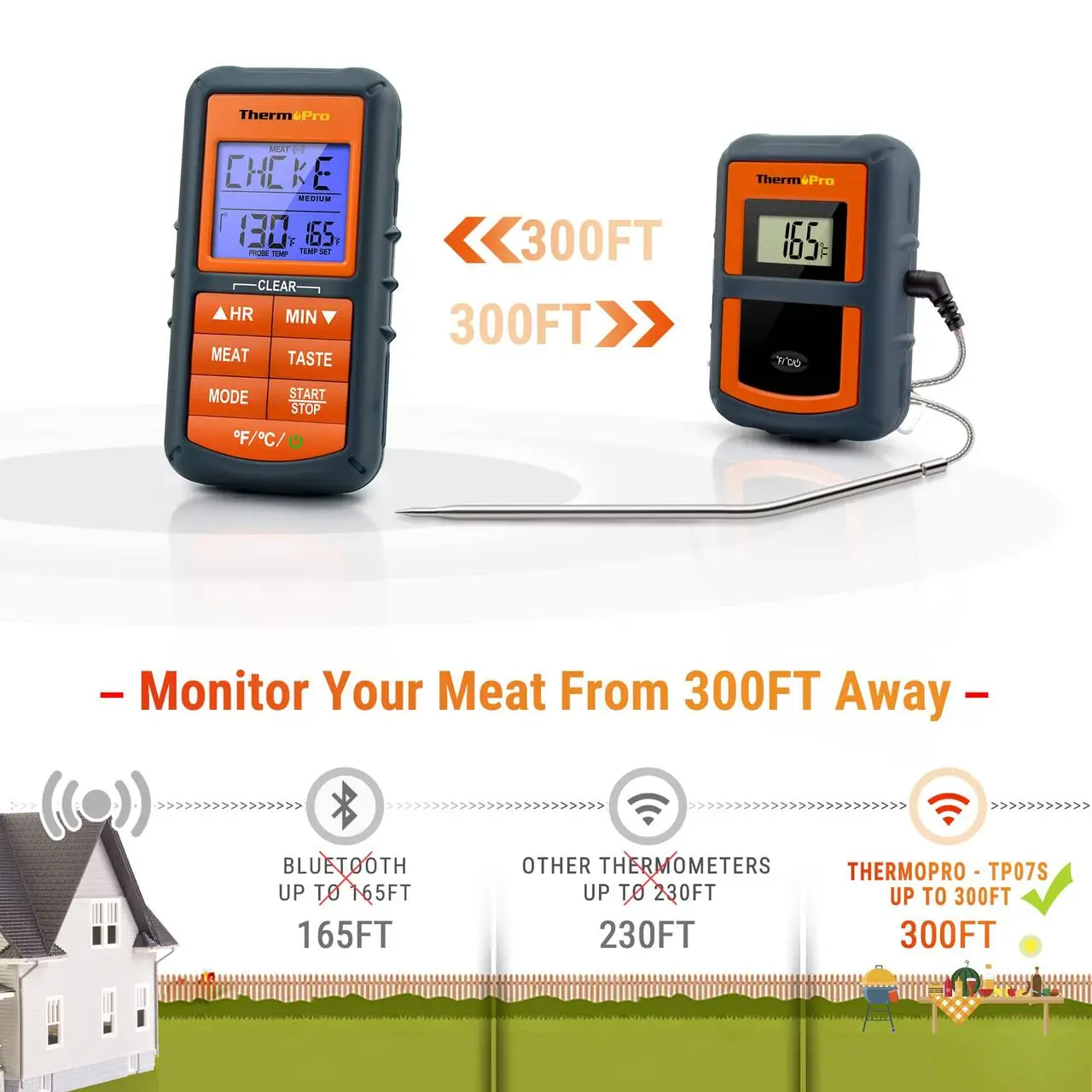 ������������ ��������� ��� ���� ThermoPro TP07S (- 10 �� +300 �C) �� 150 �