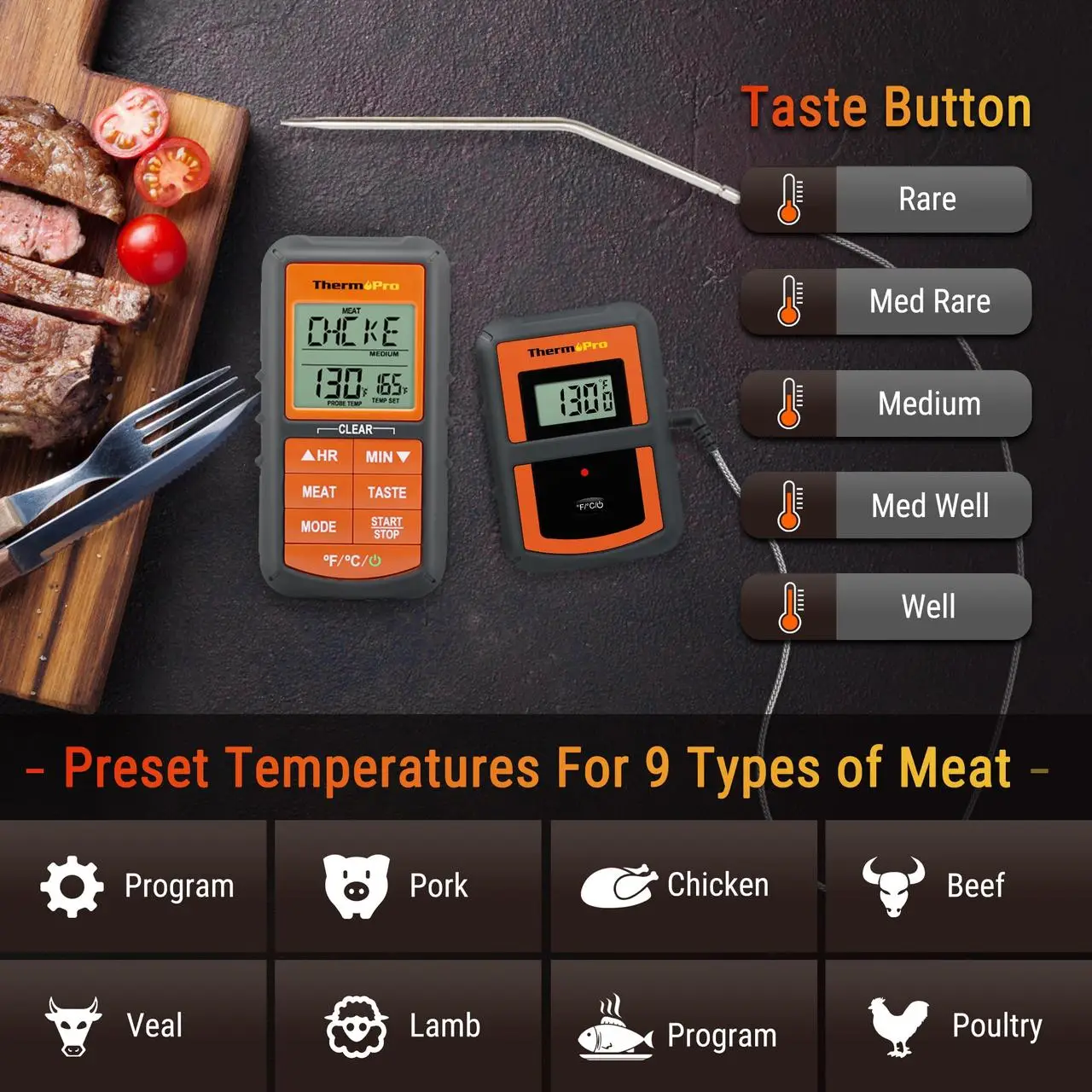 ������������ ��������� ��� ���� ThermoPro TP07S (- 10 �� +300 �C) �� 150 �
