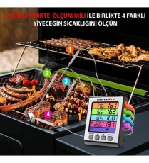 ThermoPro TP17H �������� ��������� ��� ���� � 4 �������������� �������, ������������� � ����������